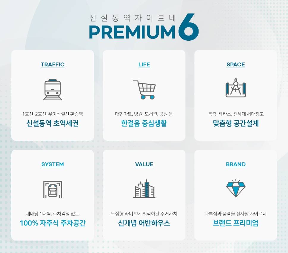 PREMIUM